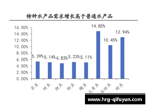 青岛国信水产因疫情停工备受影响，预计损失数百万